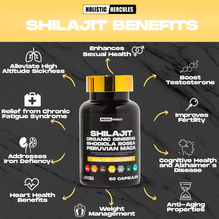 6 In 1 Shilajit Capsules - RockSolid Natural Boost